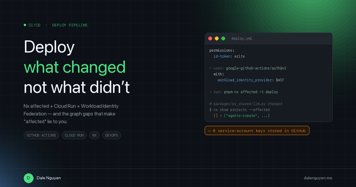 Deploy What Changed: Nx affected + Cloud Run + Workload Identity Federation