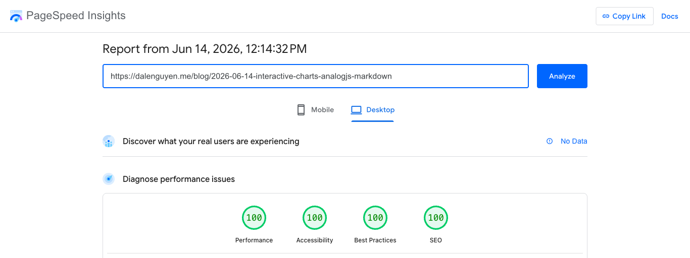 PageSpeed Insights desktop report after optimization: Performance 100, Accessibility 100, Best Practices 100, SEO 100