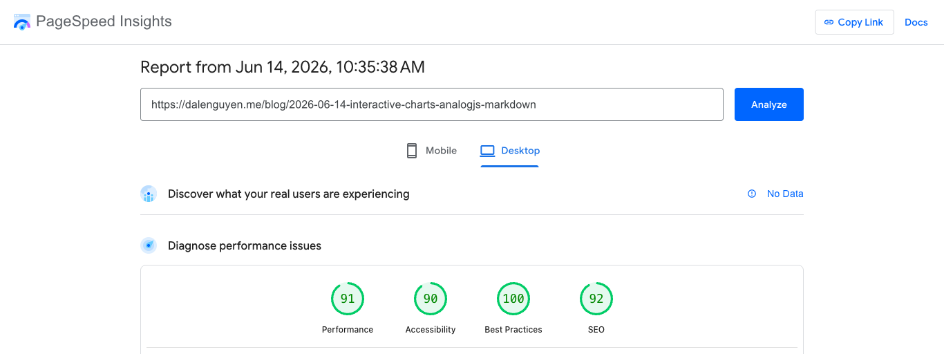 PageSpeed Insights desktop report before optimization: Performance 91, Accessibility 90, Best Practices 100, SEO 92