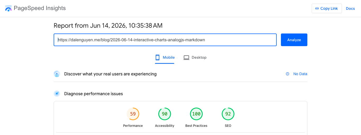 PageSpeed Insights mobile report before optimization: Performance 59, Accessibility 90, Best Practices 100, SEO 92