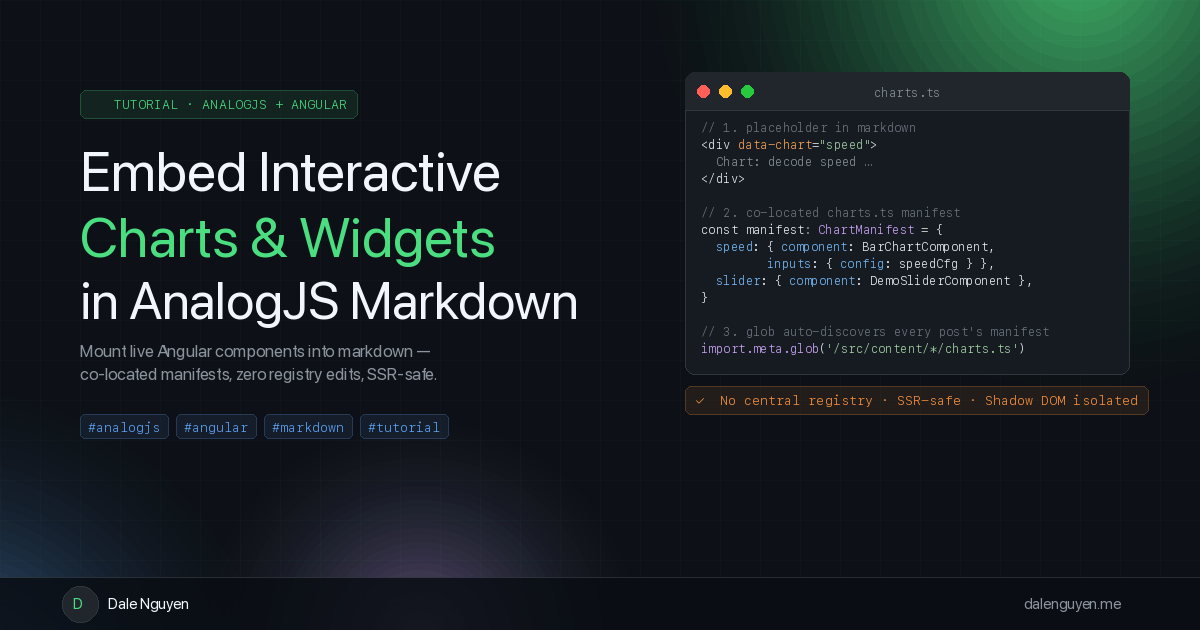 How to Embed Interactive Charts in AnalogJS Markdown Blog Posts