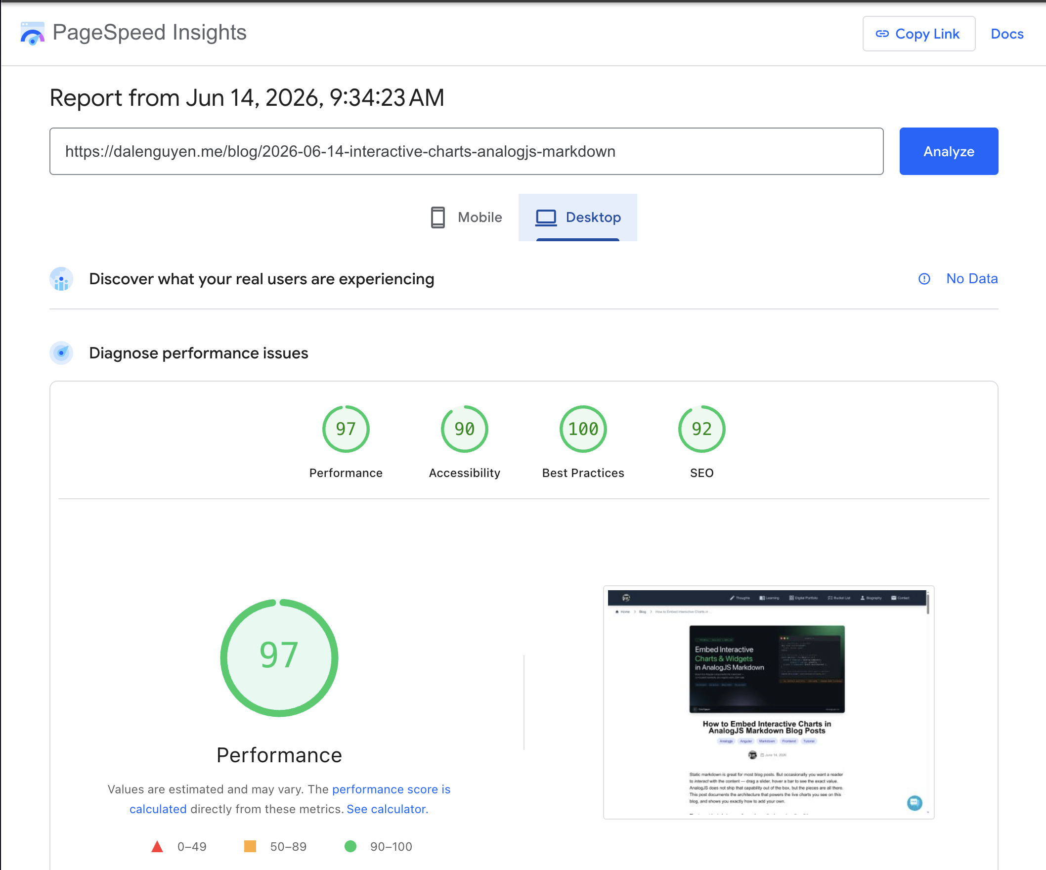 PageSpeed Insights desktop report for this post showing Performance 97, Accessibility 90, Best Practices 100, and SEO 92