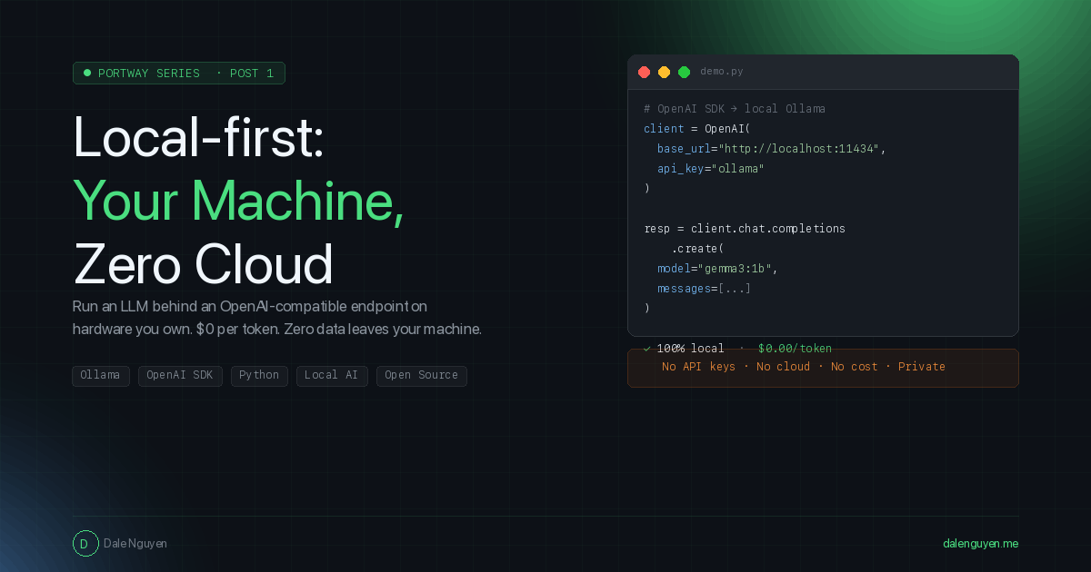 Local-first: a Model on Your Own Machine, Zero Cloud