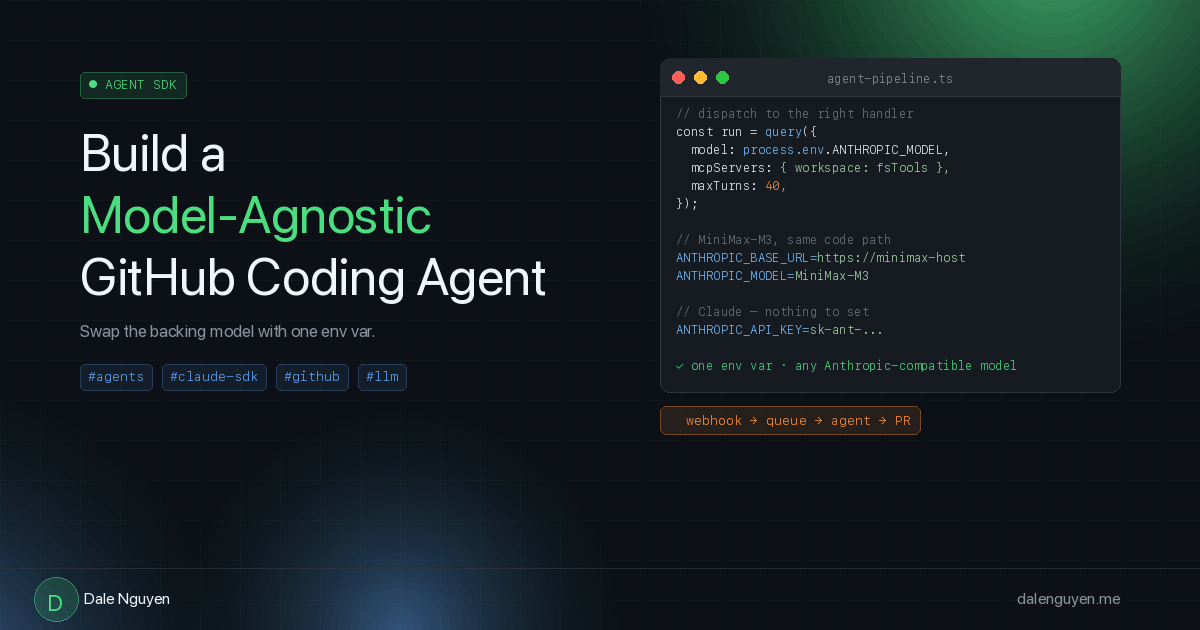 Build a Model-Agnostic GitHub Coding Agent with the Claude Agent SDK