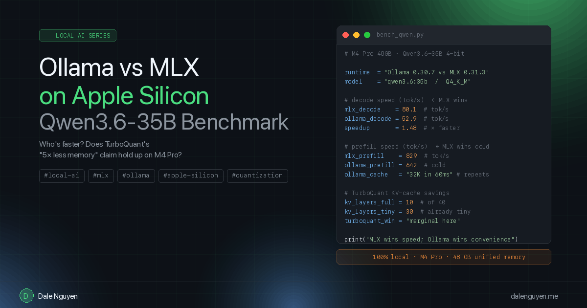 Ollama vs MLX on Apple Silicon: Benchmarking Qwen3.6-35B and the Truth About TurboQuant