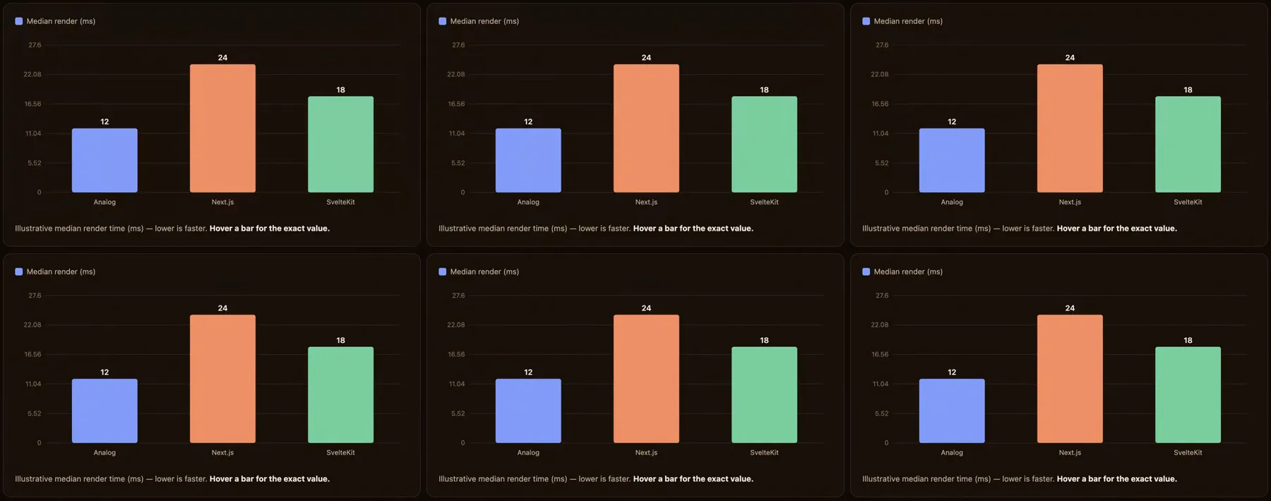 Contact sheet with no waits: no frame shows a tooltip